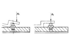 夹紧力作用点的确定（图文教程）