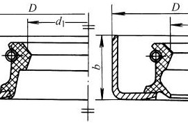 外露骨架旋转轴唇形油封尺寸系列（GB/T 13871-1992）(图文教程)