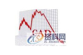 一份CAD制图老师傅的珍藏笔记