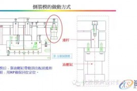 塑胶模具设计之---倒装模案例