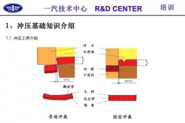 五金冲压技术及冲压零件结构工艺性介绍