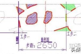 模具设计篇：落料工序设计标准 ，值得收藏学习！