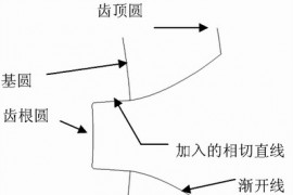 基于Pro/E Program的渐开线变位直齿圆柱齿轮的参数化建模（图文教程） ...