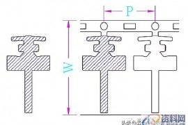 冲压模具设计丨冲压模具材料的利用率学习，值得收藏