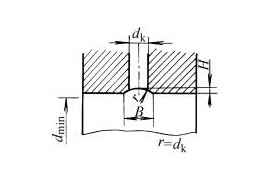油沟和油孔的推荐尺寸(图文教程)