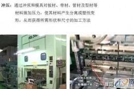 冲压模具设计-有了它冲压模具基本知识全搞懂↓什么是冲压↓↓↓↓冲压加工概述↓↓↓↓冲压加工的工艺特点↓↓↓↓模具的基本结构↓↓↓↓各零部件的作用↓↓接下来，我们来看看简单直观的冲压原理动态图：↓↓简易拉伸成型↓↓↓↓圆形冲孔↓↓↓↓简易拉伸成型↓↓↓↓圆形工件弯曲↓↓↓↓摆块式工件弯曲↓↓↓↓双摆块式工件弯曲↓↓↓↓折板形工件弯曲↓↓↓↓阶梯形工件弯曲↓↓↓↓连续弯曲模动画↓↓