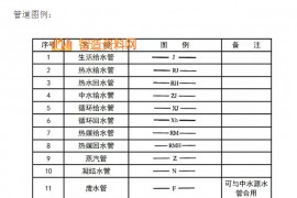 机械设计超全CAD图例符号画法大全（五）