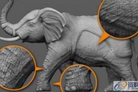 ZBrush中的凹凸贴图、法线贴图、置换贴图的区别
