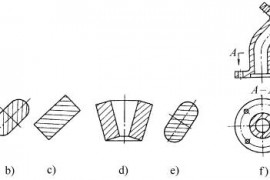剖面区域的表示法(GB/T17453—1998）（图文教程）