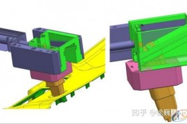 汽车注塑模具设计，8种定模滑块抽芯结构，全部会用的人不多！ ...