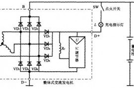 汽车电器与电子控制技术-交流发电机及电压调节器（图文教程） ...
