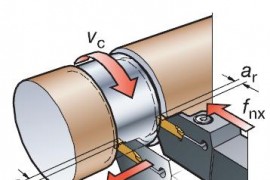 切断和切槽（图文教程）