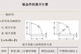 冲压钣金件设计要点总结，收藏以后就不怕错了！