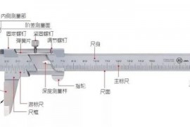 做冲压那么多年，你的游标卡尺用对了吗