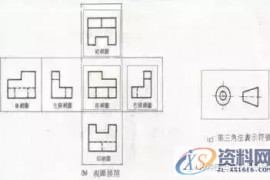 冲压模具知识：据说看了能涨薪！