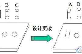 防呆防错的原理、手法及应用，新手必收藏！！！