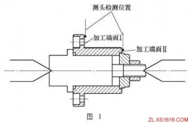 数控磨床自动对刀装置这样设计（图文教程）