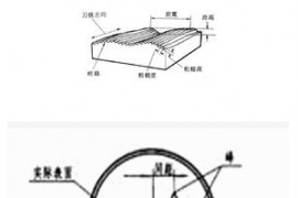 压铸件粗糙度低的原因及改善方法