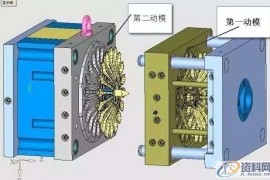塑胶模具加工中会遇到的问题及解决方法