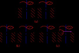 机械制图教程(8.5)装配体的工艺结构（图文教程）