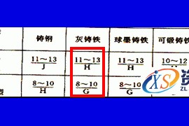 教你快速设计并绘制出毛坯图