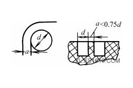 陶瓷件结构设计示例（图文教程）