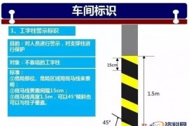 原来“车间标识”也是有讲究的(图文教程)