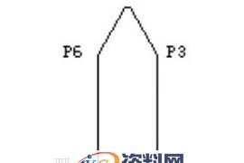 利用VLISP编程,实现螺纹加工三维动态仿真（图文教程）