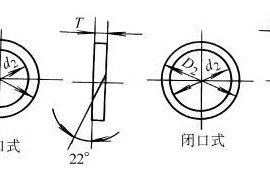O形橡胶密封圈用挡圈(图文教程)