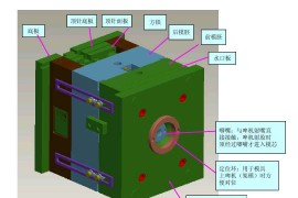 UG塑胶模具设计讲解什么是模具结构，新手必看