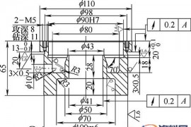 工件打毛刺机设计（图文教程）