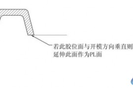 ug模具设计－分型面的设计方法及选择