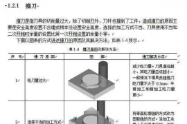 学习UG编程过程中会碰到的问题，你能避开多少？
