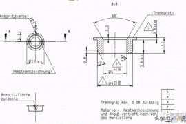 从一套小模具认识法国模具的设计理念