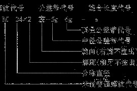 螺纹标注方法（图文教程）