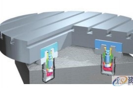成为夹具设计高手的必修课！随行夹具设计前 言一、设计原理二、四种有效支撑结构三、结语
