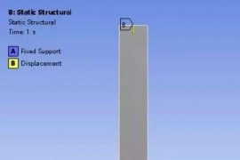 CAE工程结构有限元分析到底难在哪里？