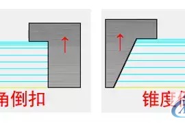 Mastercam编程之倒扣加工，建议收藏