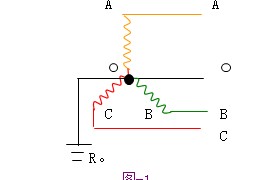 接零与接地(图文教程)