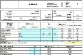 注塑模具报价事项与流程，小白必看！！！
