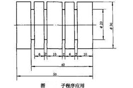 调用子程序车削不等距槽（图文教程）