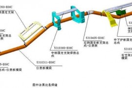 平头车环绕仪表横梁CO2焊接工艺和夹具的设计与应用（图文教程） ...