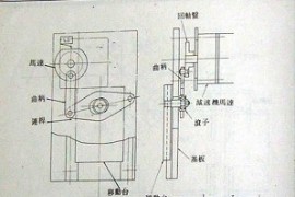 自动省力机械机构300例（图文教程）