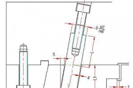 塑胶模具设计经验分享－滑块设计