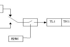 单片机教程-(16)单片机定时器与计数器(图文教程)