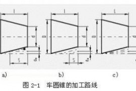 数控机床操作教程-(2)数控编程实验（图文教程）