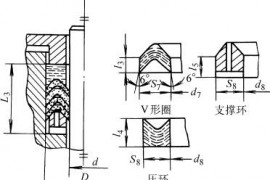 活塞杆密封腔体L3用V形夹织物橡胶组合密封圈的尺寸及公差(GB/T10708.1-1989)(图文教程 ...
