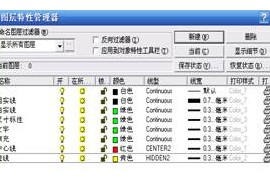 AutoCAD创建机械制图样板文件（图文教程）