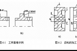 机械制造与工艺全书－5 机械加工工艺规程编制（图文教程）