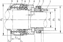 B104a型机械密封(图文教程)
